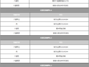 火影忍者羁绊3.1C攻略大全及隐藏英雄密码揭秘：深度解析角色羁绊与战略技巧