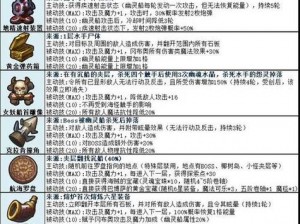 不思议迷宫貂蝉试炼攻略大全：深度解析技巧与策略秘籍