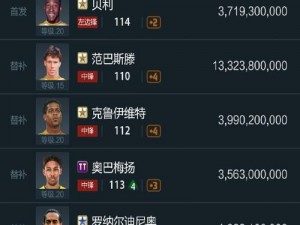 关于FIFAonline3盛宴：揭秘最终名人堂双世代球王风采的荣耀历程