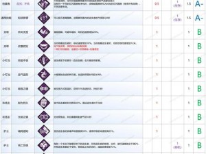 杀手5新手攻略指南：入门指南游戏技巧与战略解析