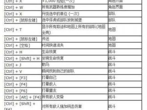 《骑马与砍杀：火与剑》秘籍全攻略：战火纷飞的刀剑世界中的无敌战术秘籍揭秘