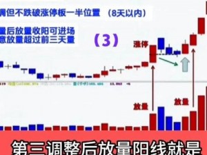 机机对在一起 30 分钟 k 线看免费，专业的股票行情分析工具