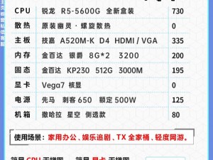 三位一体高端电脑配置推荐：精选五款核心硬件打造强劲工作站