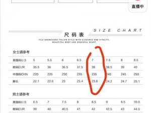 日韩码一码二码三码区别_日韩码一码二码三码有什么区别？