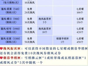 倩女幽魂手游时装获取攻略：揭秘时装获得方法与技巧介绍