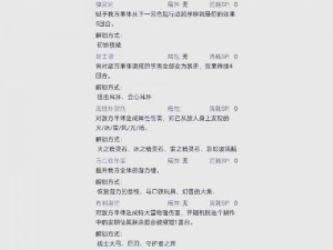 大发明家攻略—大发明家攻略：如何成为发明界的传奇