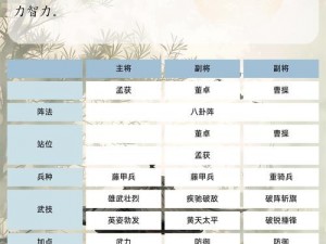 《三国志12威力加强版》弱势力开局打法：智勇双全，逆袭称霸的战术攻略