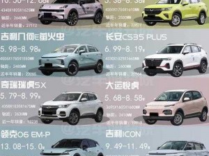 欧美日韩精品 SUV，如何选？不懂车的小白必看