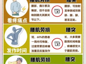 为什么男生腰一挺女生就疼呢,男生腰一挺女生就疼，这是为什么呢？