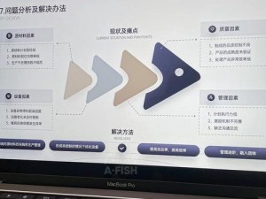 如何利用 ZOOMSERVO 兽解决工业生产中的痛点问题？