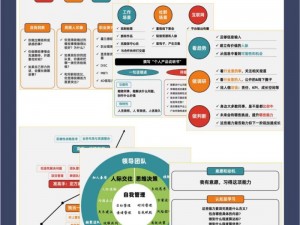 新问鼎时代：探索最佳职业选择与未来发展路径