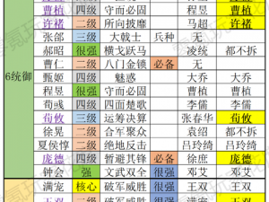 三国志战略版武将清除全攻略：深度解析清除流程与策略选择