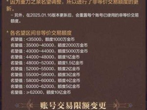 DNF金币携带上限调整：最新规定与实施细则