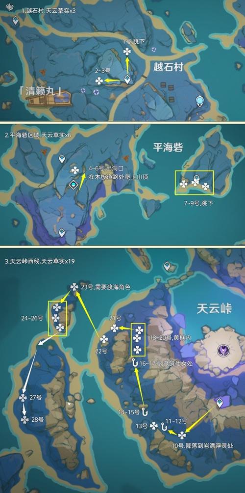 原神:天云草实详细采集分布图解析与攻略全览