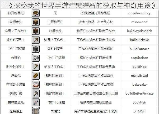 《探秘我的世界手游：黑曜石的获取与神奇用途》