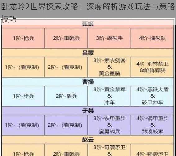 卧龙吟2世界探索攻略：深度解析游戏玩法与策略技巧