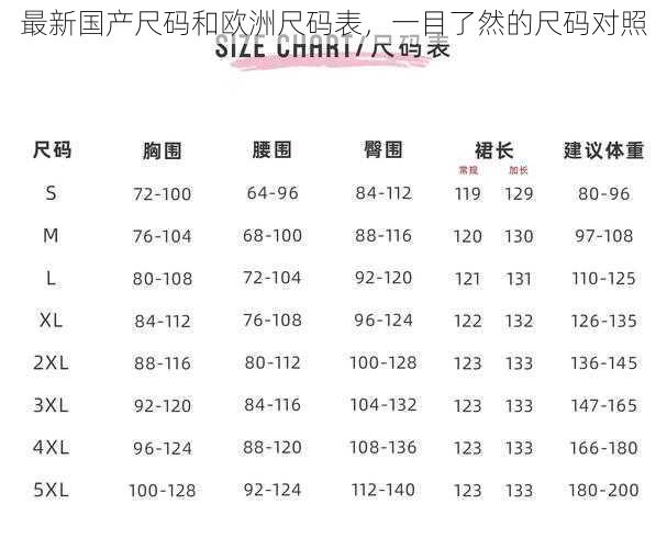 最新国产尺码和欧洲尺码表，一目了然的尺码对照