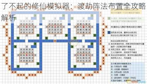 了不起的修仙模拟器：渡劫阵法布置全攻略解析