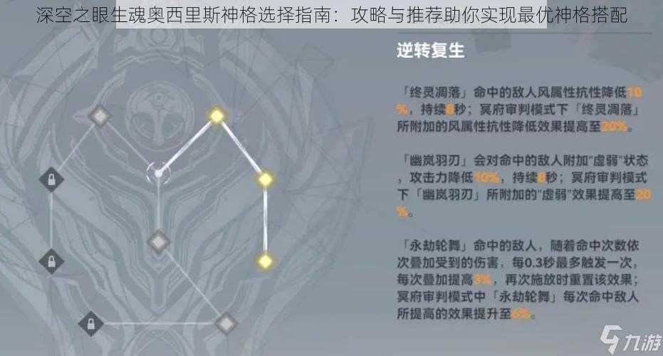 深空之眼生魂奥西里斯神格选择指南：攻略与推荐助你实现最优神格搭配