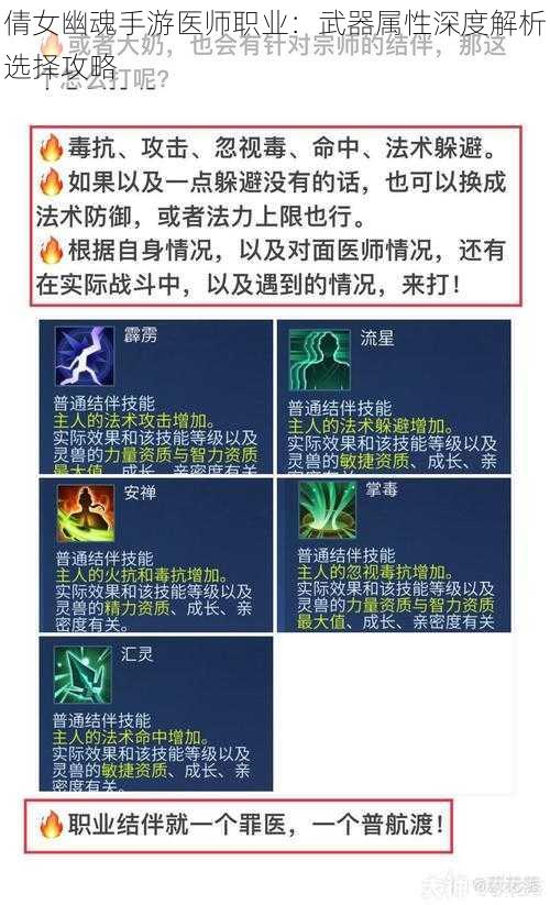 倩女幽魂手游医师职业：武器属性深度解析选择攻略