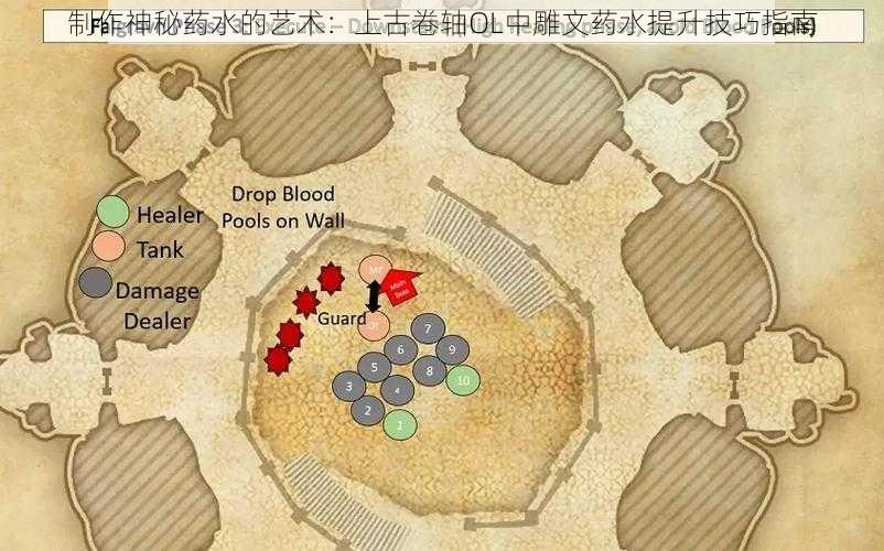 制作神秘药水的艺术：上古卷轴OL中雕文药水提升技巧指南