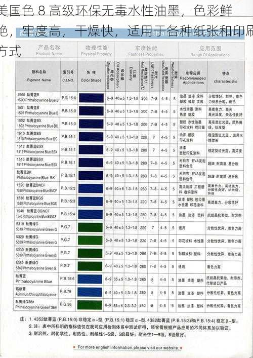 美国色 8 高级环保无毒水性油墨，色彩鲜艳，牢度高，干燥快，适用于各种纸张和印刷方式