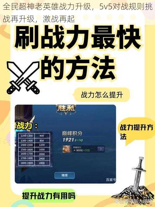 全民超神老英雄战力升级，5v5对战规则挑战再升级，激战再起