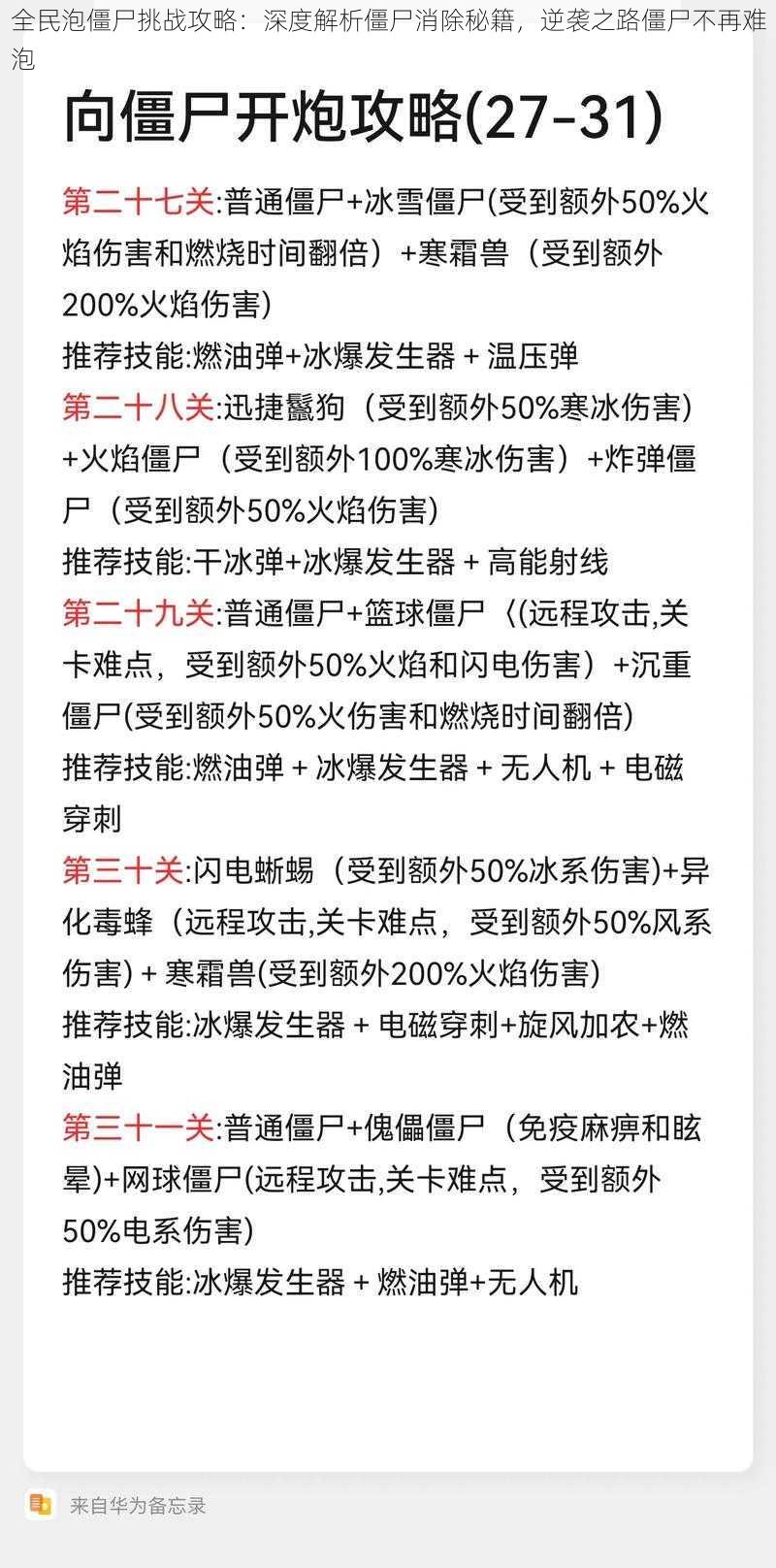 全民泡僵尸挑战攻略：深度解析僵尸消除秘籍，逆袭之路僵尸不再难泡