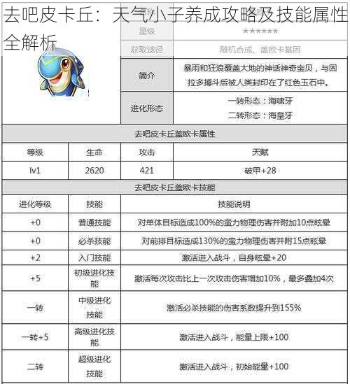 去吧皮卡丘：天气小子养成攻略及技能属性全解析