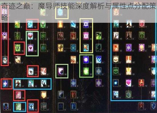 奇迹之巅：魔导师技能深度解析与属性点分配策略