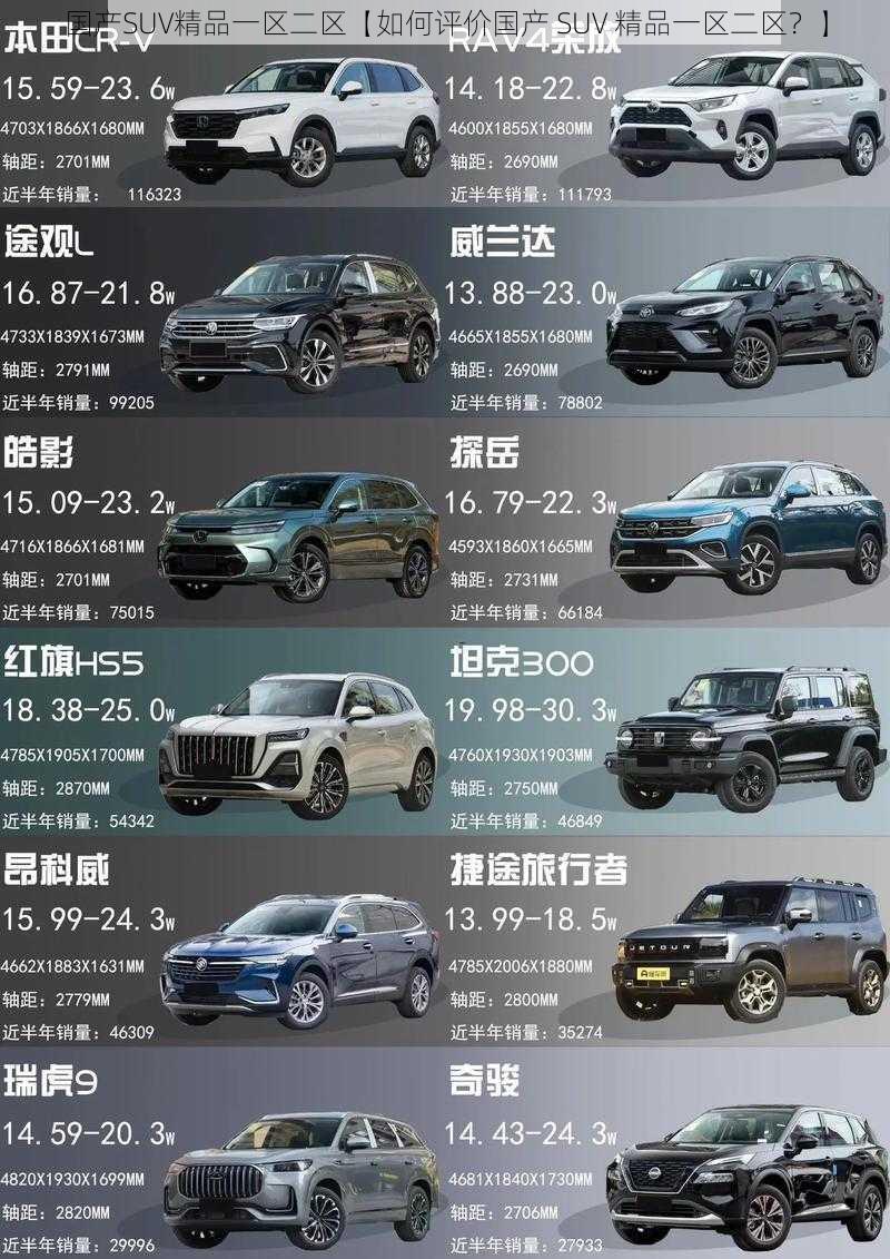 国产SUV精品一区二区【如何评价国产 SUV 精品一区二区？】