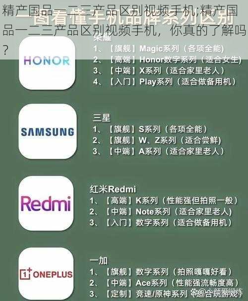 精产国品一二三产品区别视频手机;精产国品一二三产品区别视频手机，你真的了解吗？