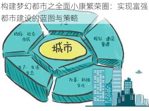 构建梦幻都市之全面小康繁荣圈：实现富强都市建设的蓝图与策略