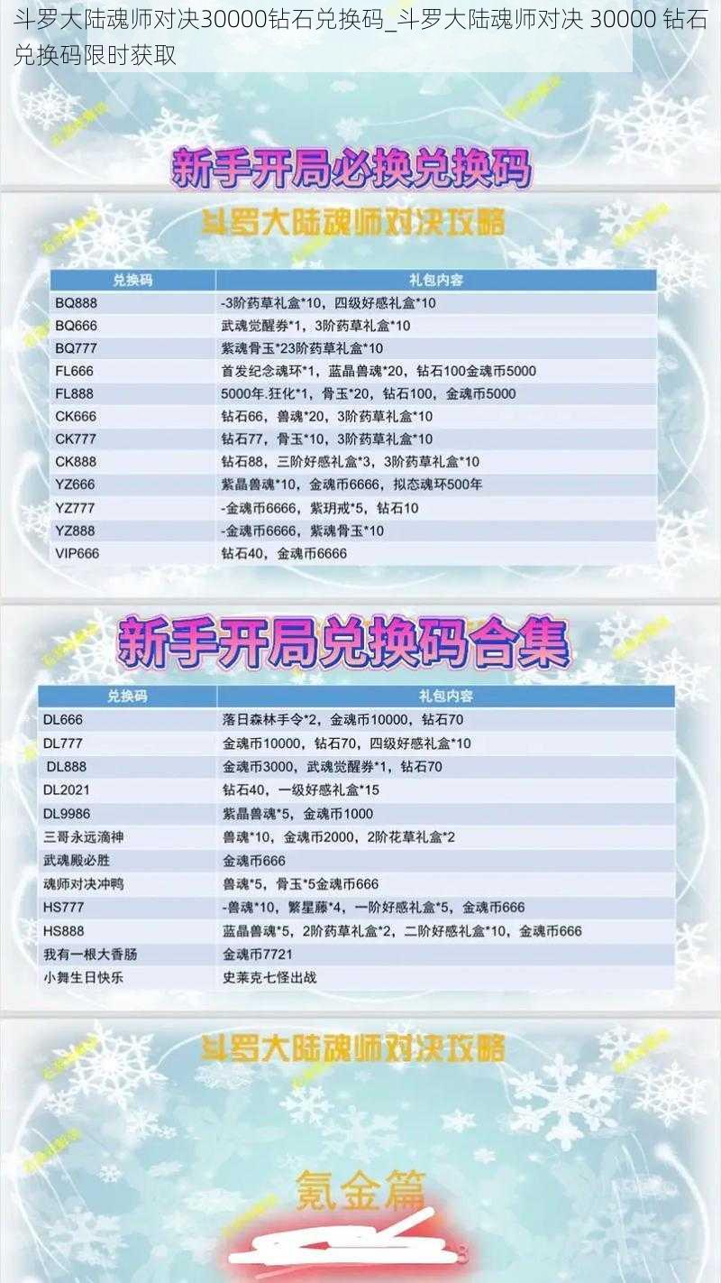 斗罗大陆魂师对决30000钻石兑换码_斗罗大陆魂师对决 30000 钻石兑换码限时获取