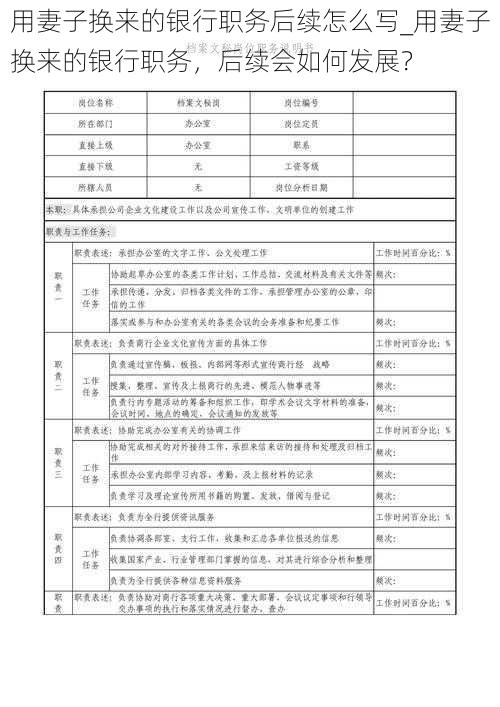 用妻子换来的银行职务后续怎么写_用妻子换来的银行职务，后续会如何发展？