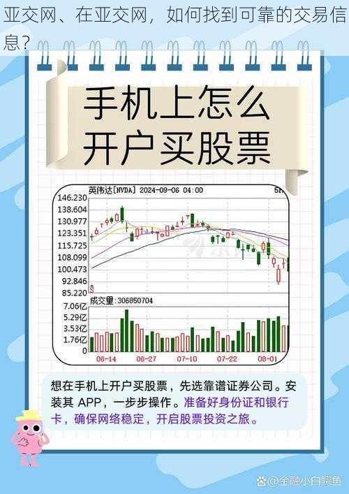 亚交网、在亚交网，如何找到可靠的交易信息？