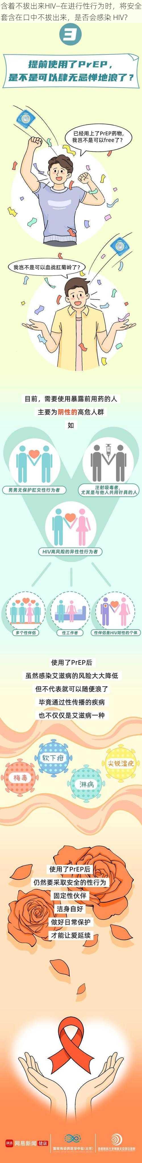 含着不拔出来HIV—在进行性行为时，将安全套含在口中不拔出来，是否会感染 HIV？