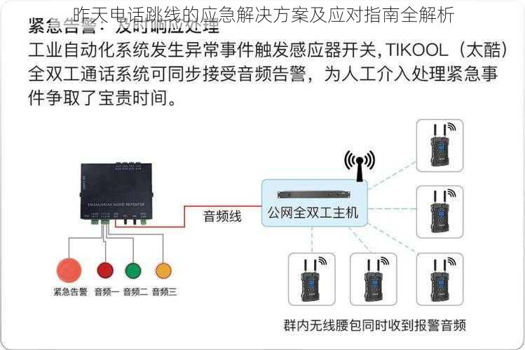 昨天电话跳线的应急解决方案及应对指南全解析