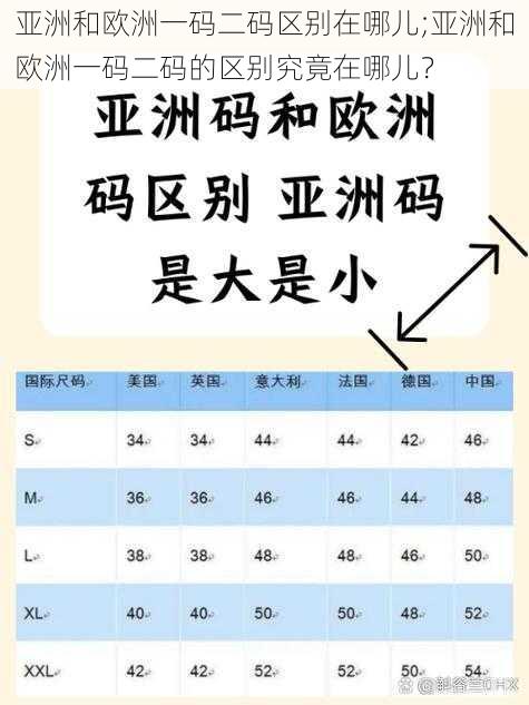 亚洲和欧洲一码二码区别在哪儿;亚洲和欧洲一码二码的区别究竟在哪儿？