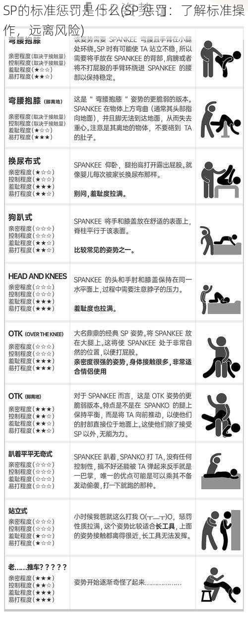 SP的标准惩罚是什么(SP 惩罚：了解标准操作，远离风险)