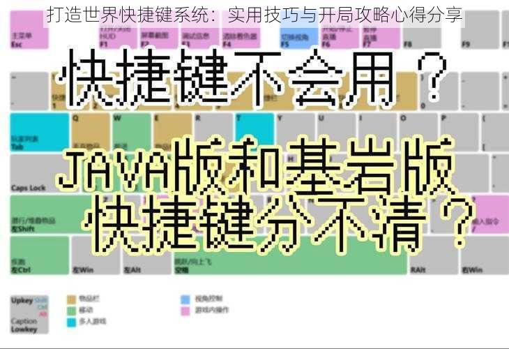 打造世界快捷键系统：实用技巧与开局攻略心得分享