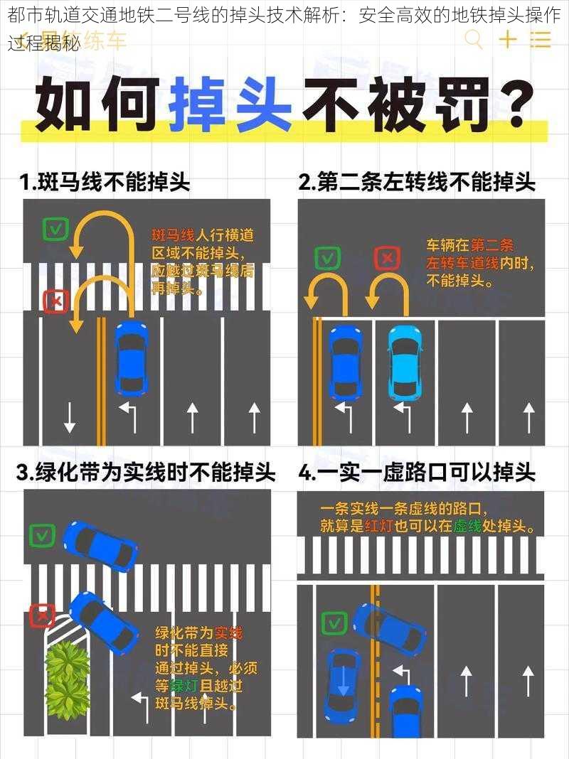 都市轨道交通地铁二号线的掉头技术解析：安全高效的地铁掉头操作过程揭秘