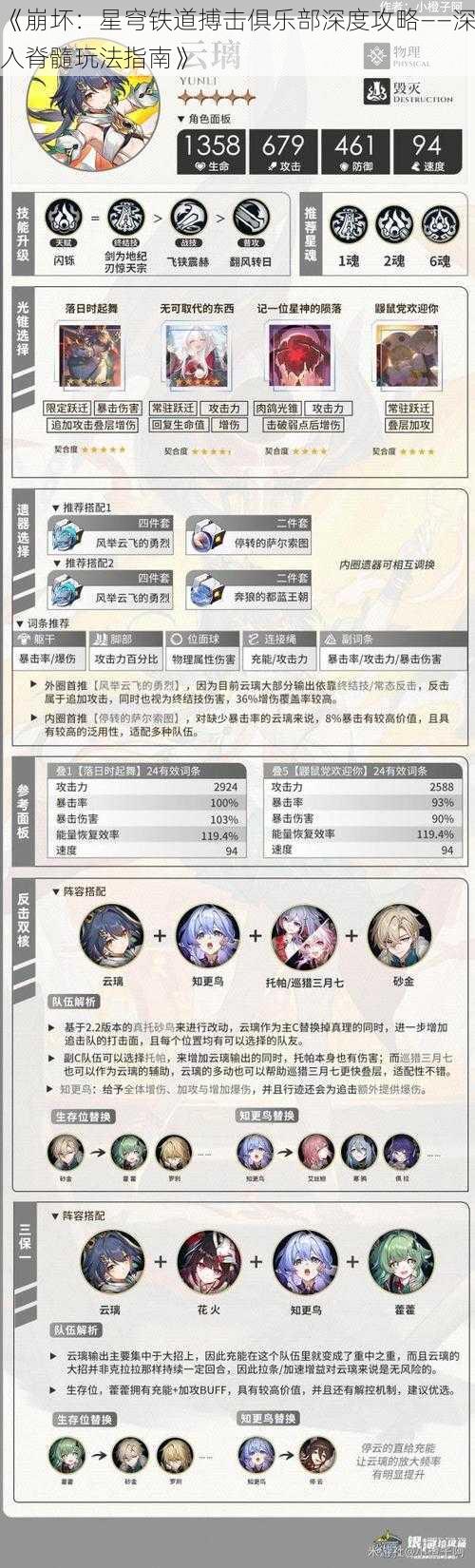 《崩坏：星穹铁道搏击俱乐部深度攻略——深入脊髓玩法指南》