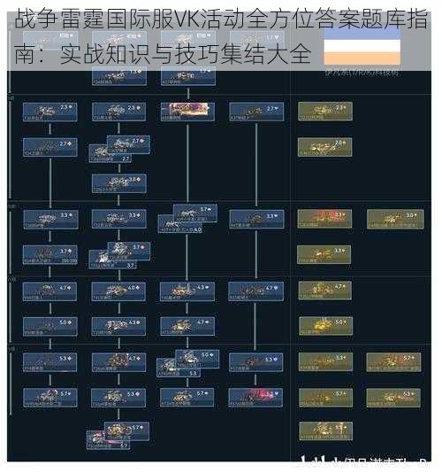 战争雷霆国际服VK活动全方位答案题库指南：实战知识与技巧集结大全