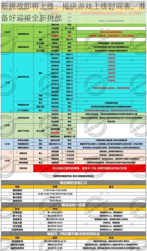 新挑战即将上线：揭晓游戏上线时间表，准备好迎接全新挑战