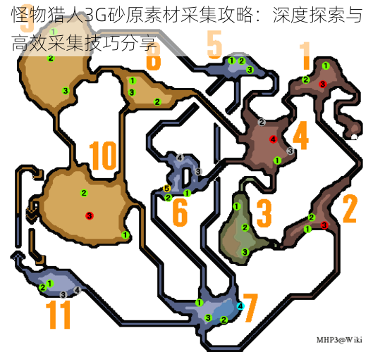 怪物猎人3G砂原素材采集攻略：深度探索与高效采集技巧分享