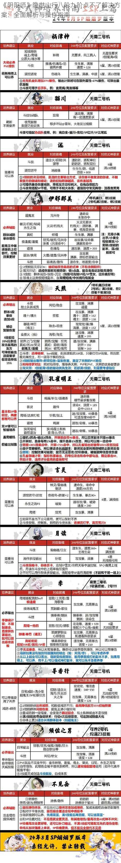 《阴阳师》隐世山行八阶九阶点不了解决方案：全面解析与操作指南