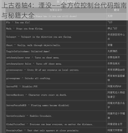 上古卷轴4：湮没——全方位控制台代码指南与秘籍大全