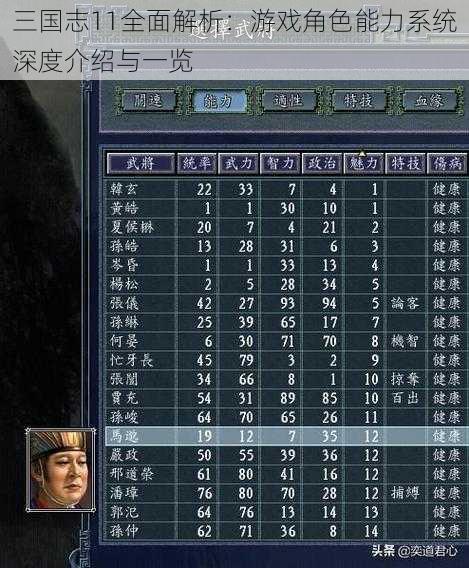 三国志11全面解析：游戏角色能力系统深度介绍与一览