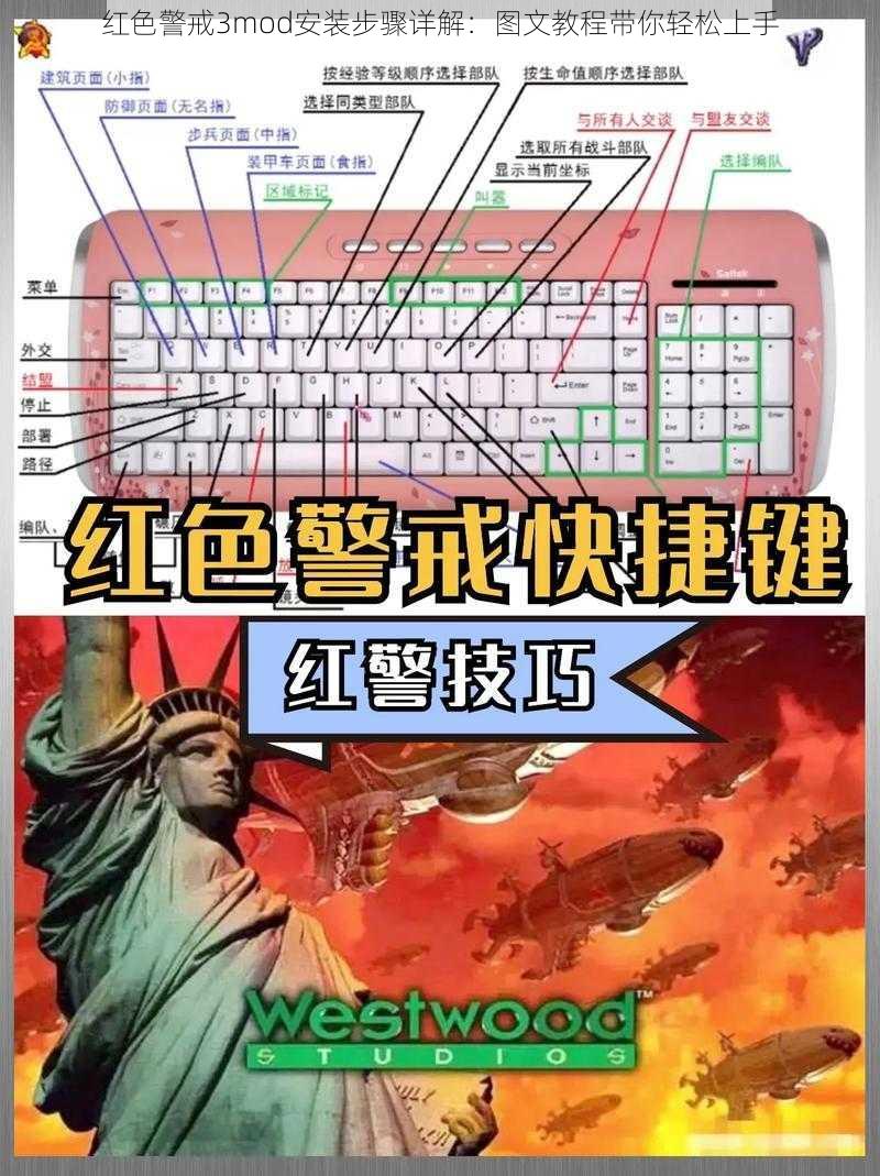 红色警戒3mod安装步骤详解：图文教程带你轻松上手